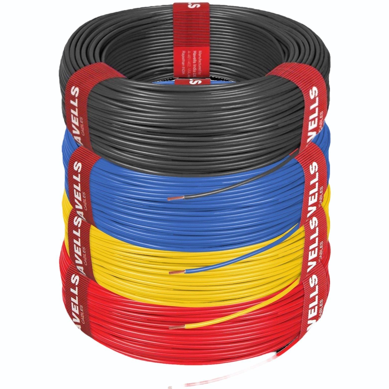 Havells Electrical Wire